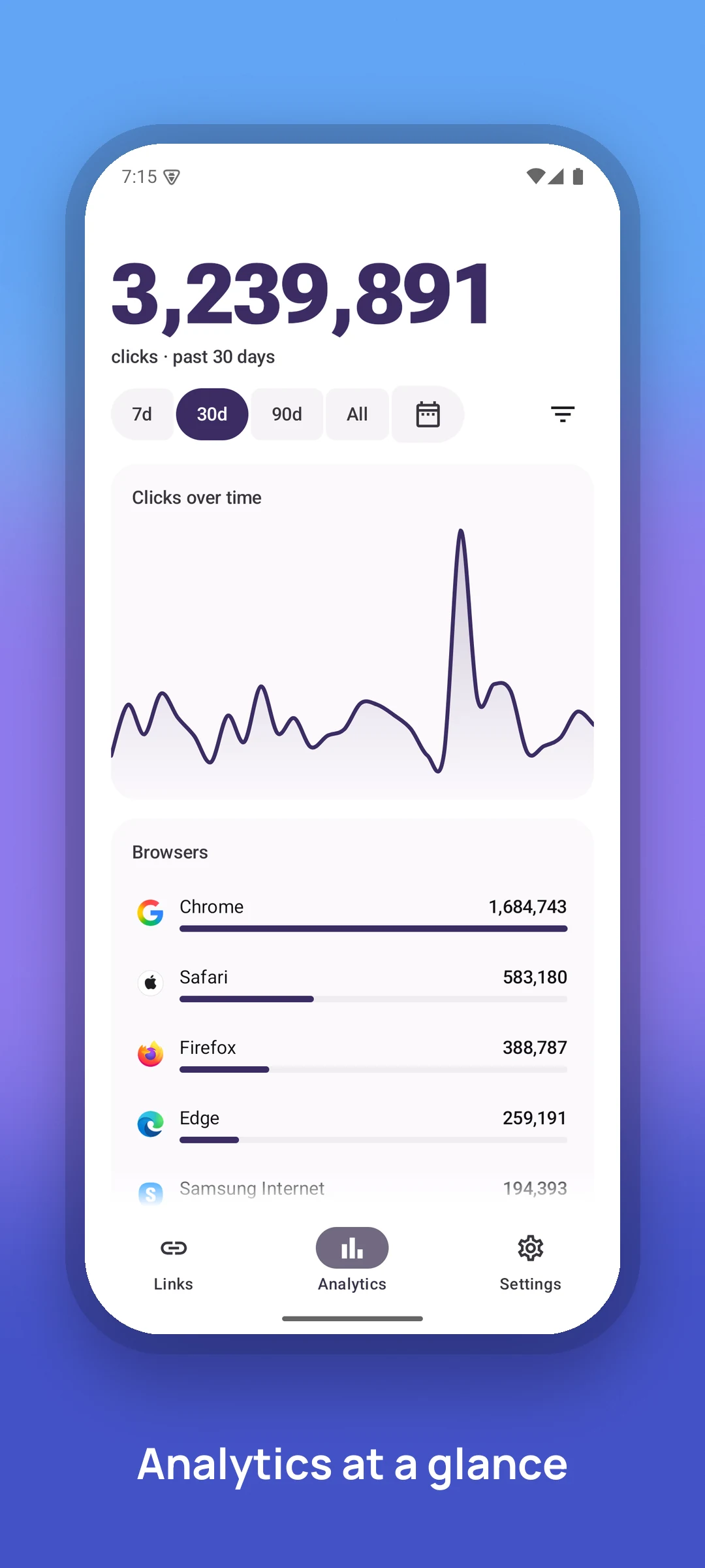Shaf for Android screenshot