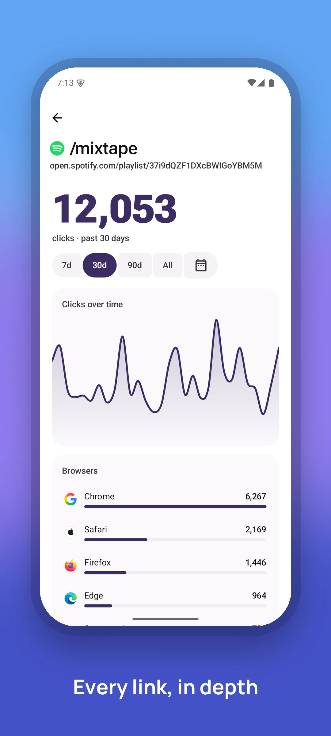 Shaf for Android screenshot